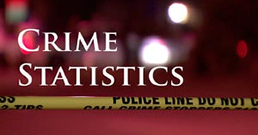 Crime Statistics
