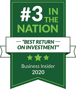 #3 in the Nation Best Return on Investment