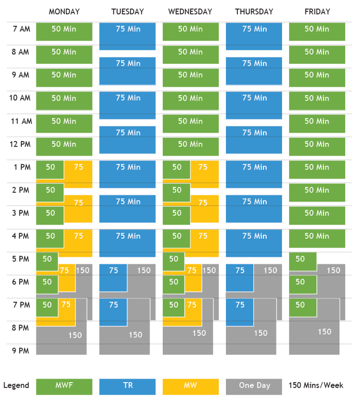 3-contact hour graphic