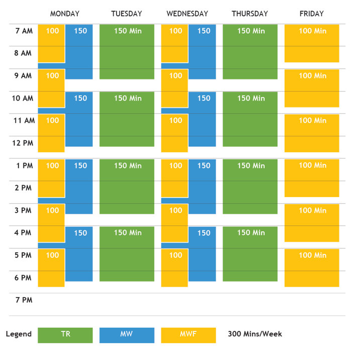 6-contact hour graphic