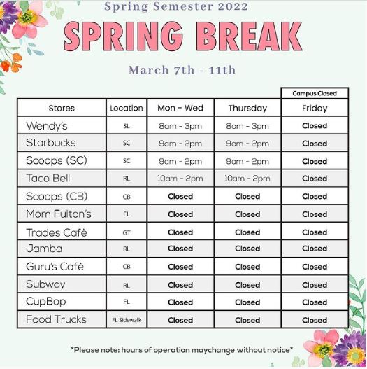 Dining Services Spring Break schedule 2022
