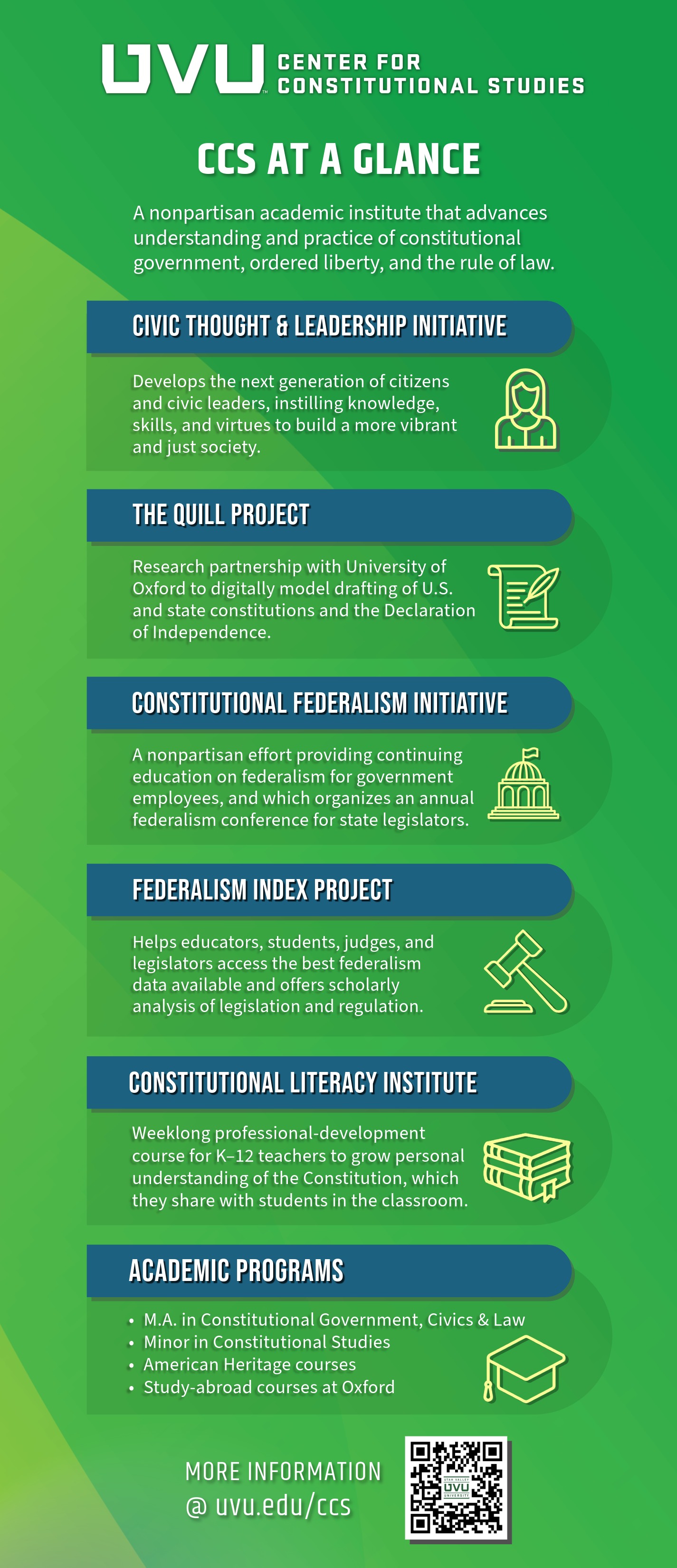 CCS at a Glance - A nonpartisan academic institute that advances understanding and practice of constitutional government, ordered, libery, and the rule of law through these resources.