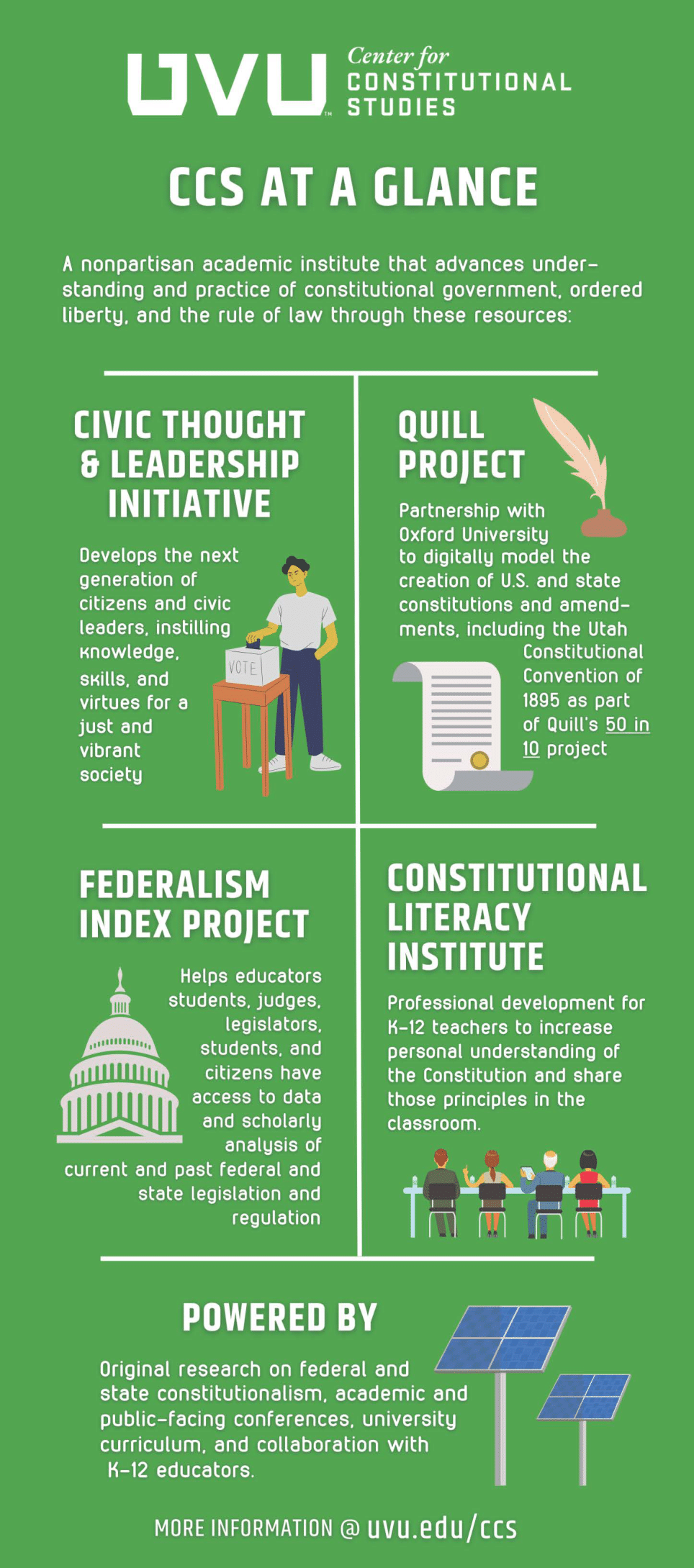 CCS at a Glance - A nonpartisan academic institute that advances understanding and practice of constitutional government, ordered, libery, and the rule of law through these resources.
