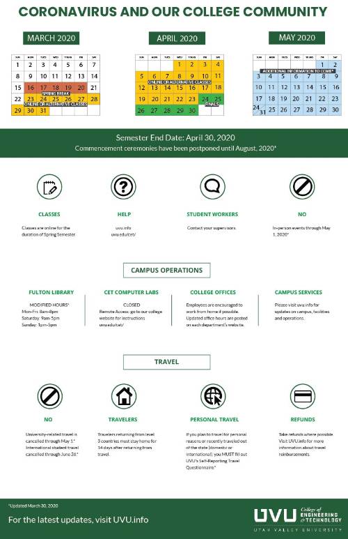 COVID19 Update CET Event Information College of Engineering