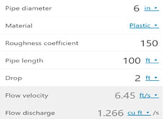 flow velocity and discharge calculations