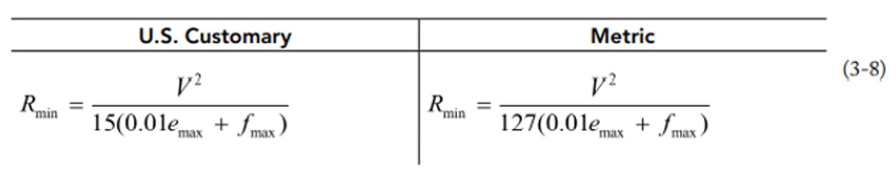 U.S. customary vs. metric chart