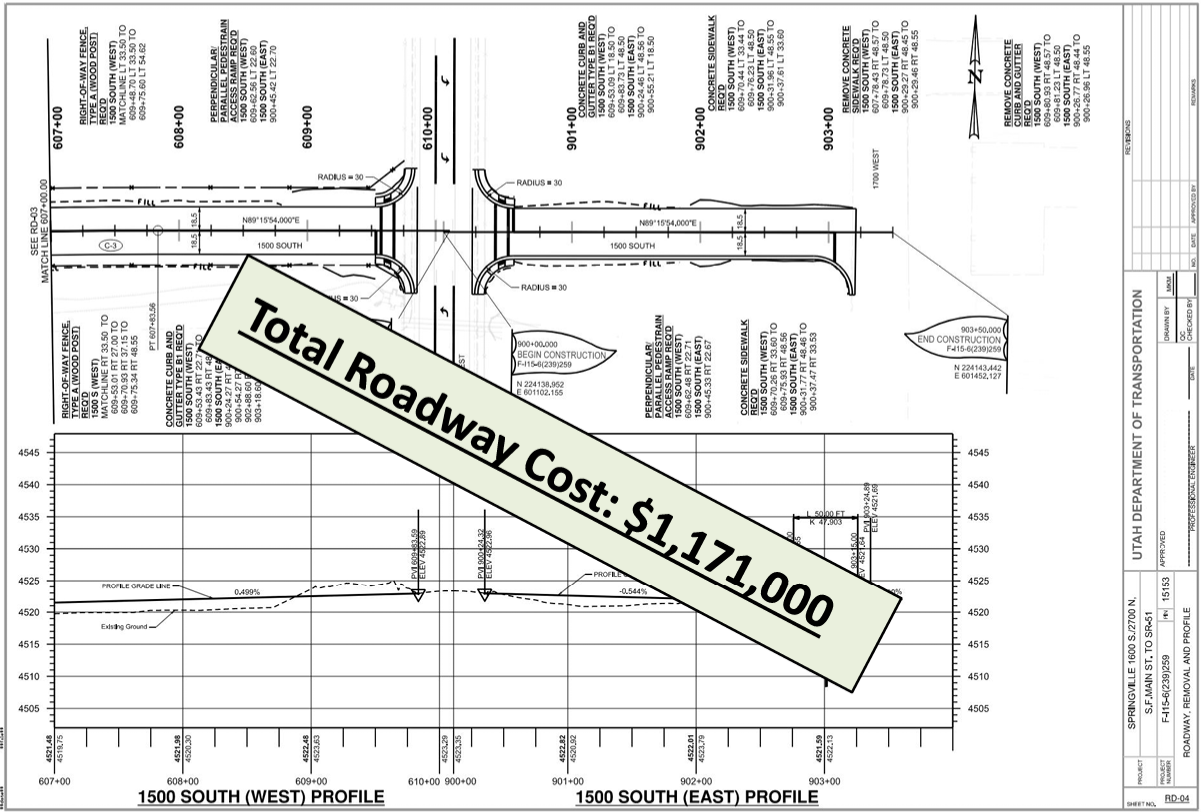 total roadway cost of $1,171,000