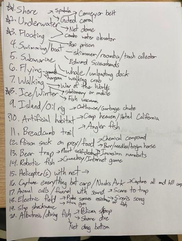handwritten document