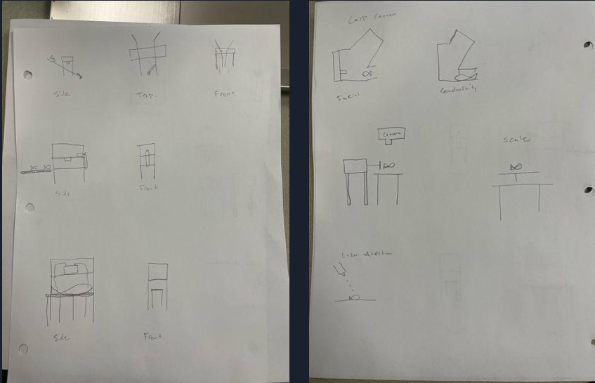 hand drawn diagrams