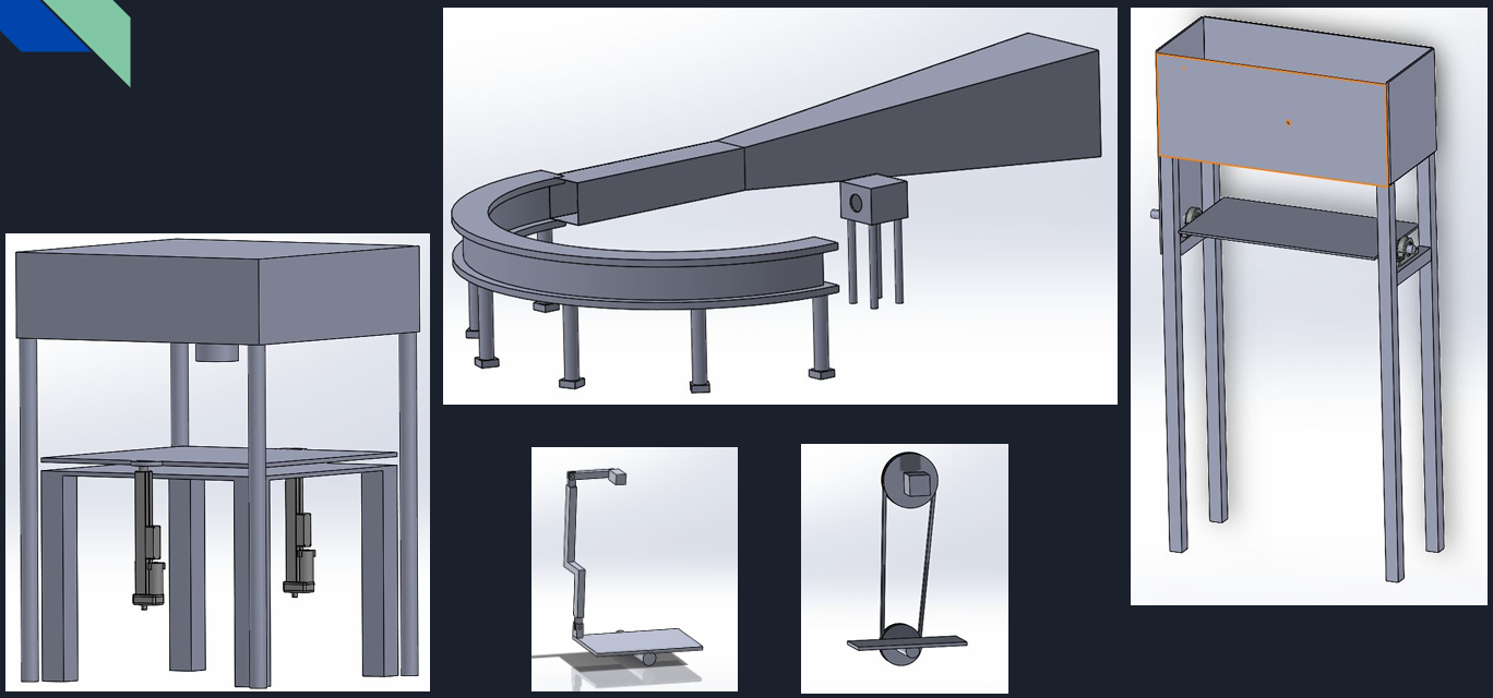 3d modeling of final product