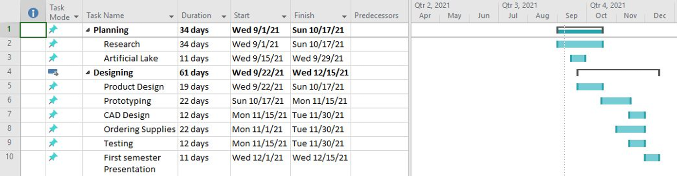 screenshot of an excel spreadsheet