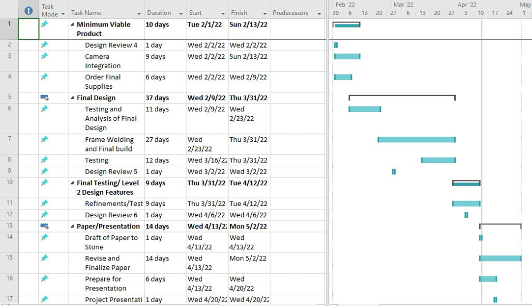 screenshot of an excel spreadsheet