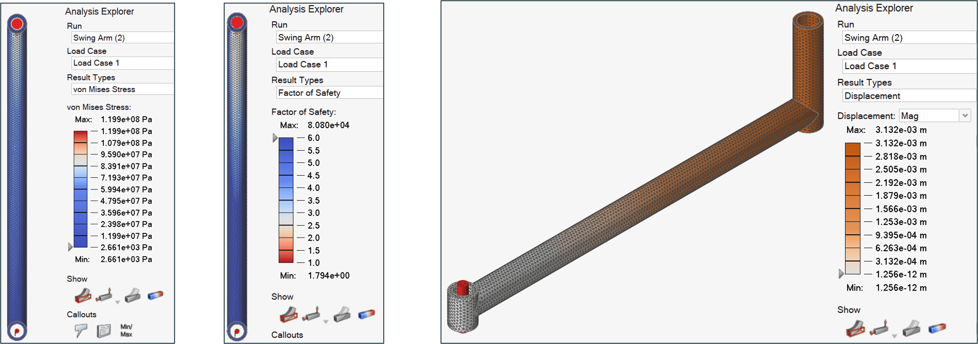 3d model and chart