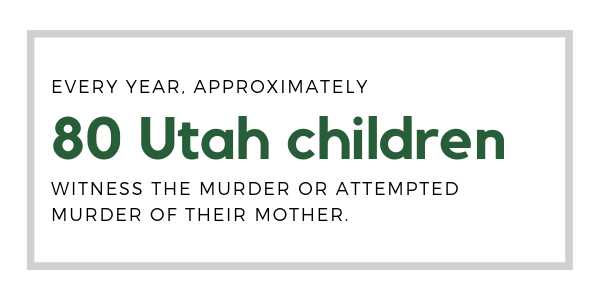  uvu utah valley university domestic violence resources criminal justice american fork police department