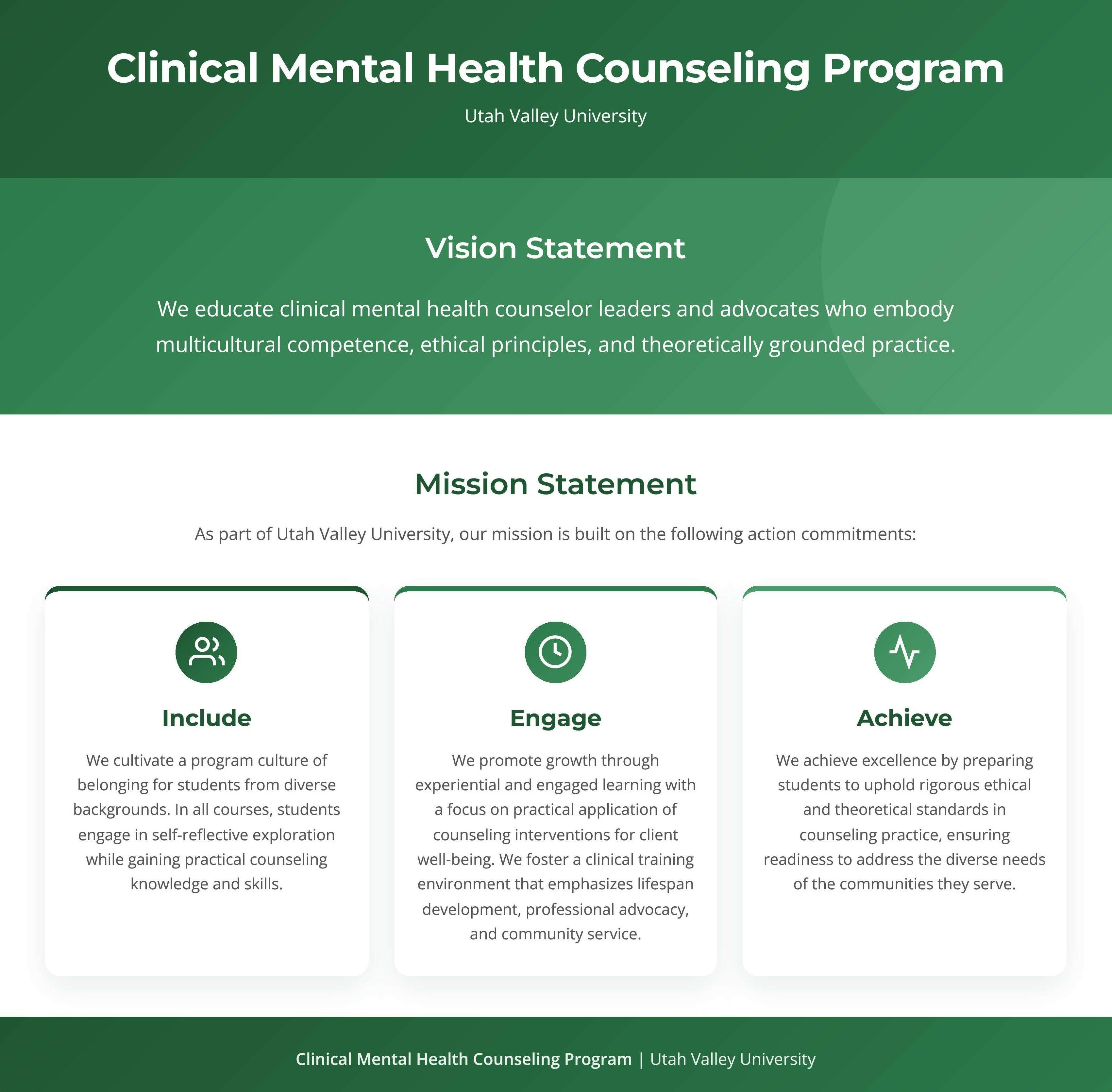 Mission and Vision Statements for the CMHC Program