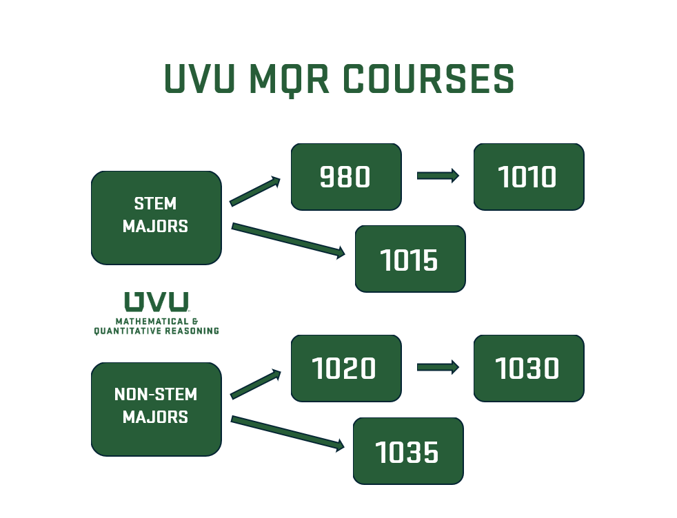 mqrcourses1.png