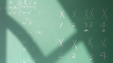 Math equations on a chalkboard