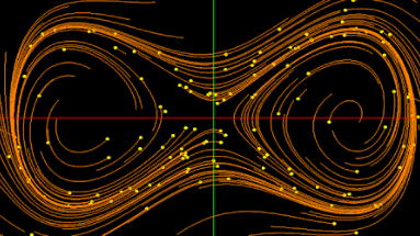 Dynamical system