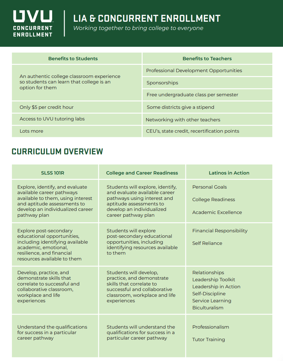 concurrent-enrollment-concurrent-enrollment-utah-valley-university