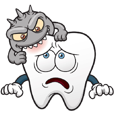 What are Cavities? What are Cavities?