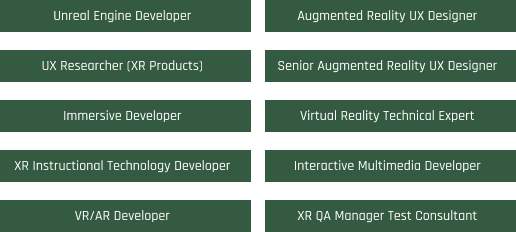Unreal Engine Developer, Augmented Reality UX Designer, UX Researcher (XR Products), Senior Augmented Reality UX Designer, Immersive Developer, Virtual Reality Technical Expert, XR Instructional Technology Developer, Interactive Multimedia Developer, VR/AR Developer, XR QA Manager Test Consultant