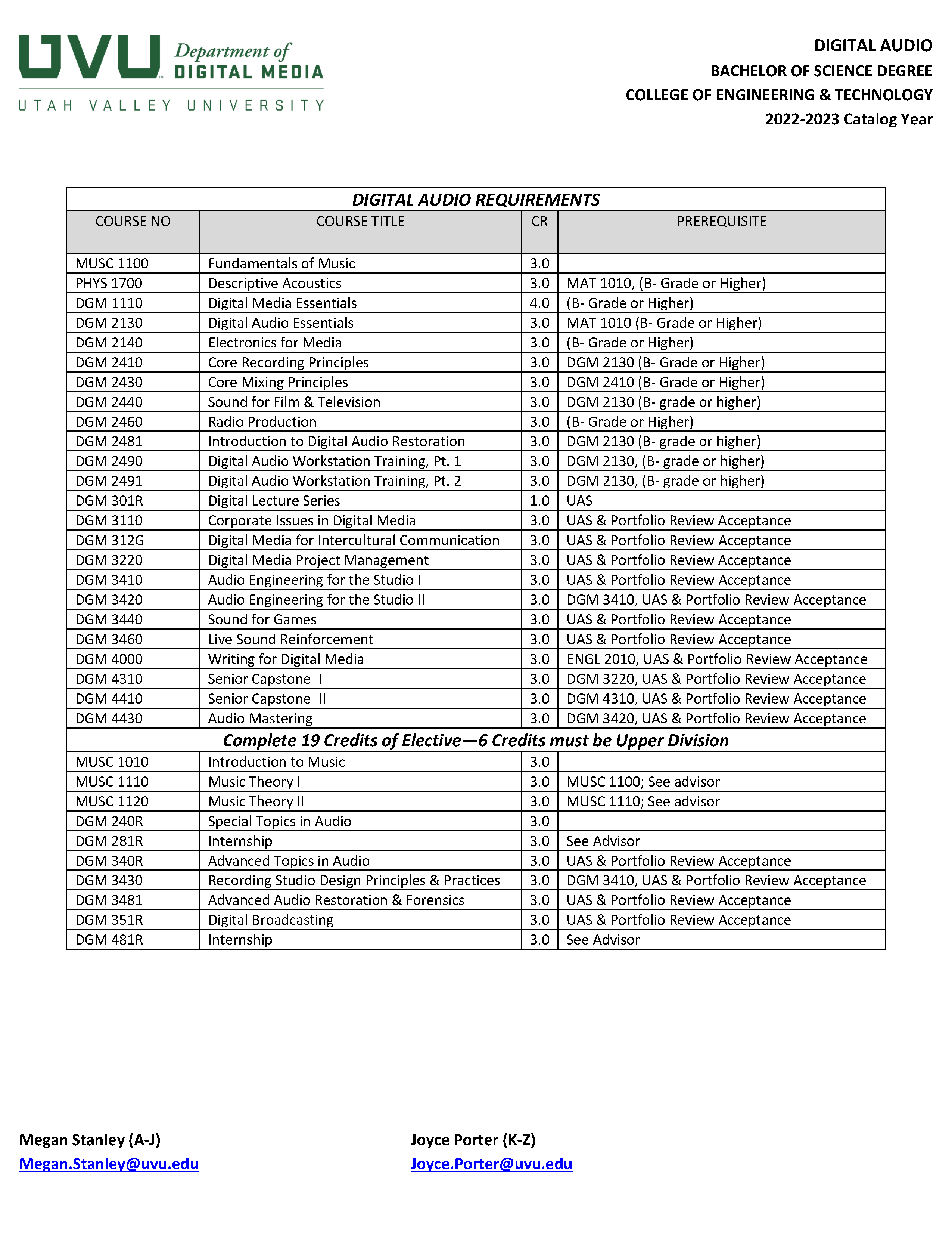 BS Audio Advising Sheet Page 1