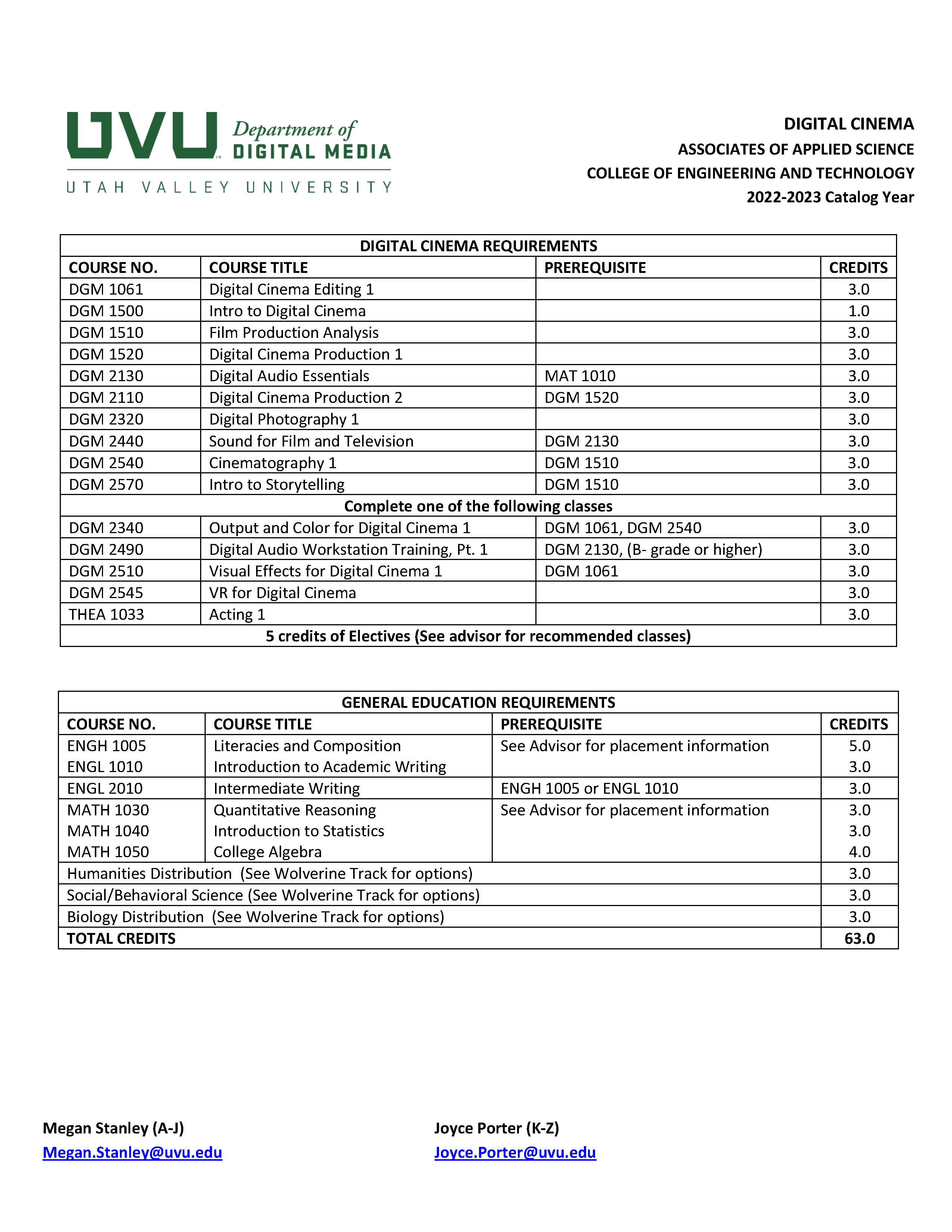 Digital Cinema Production AAS Advising Sheet