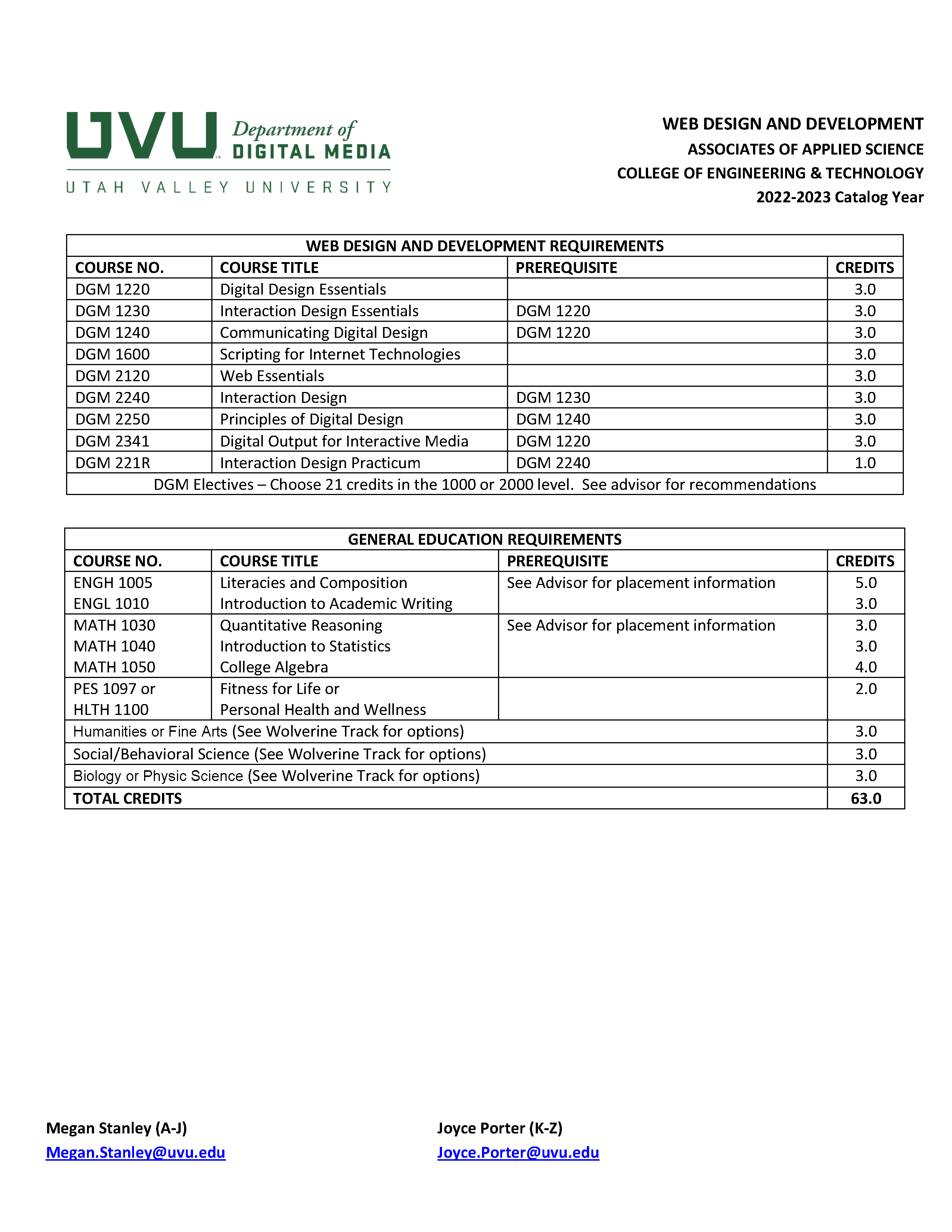 Web Design & Development Advising Sheet