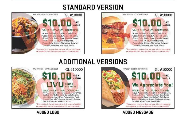 Example 2025-2026 Meal Vouchers