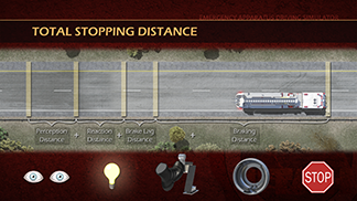 fire apparatus access roads animation