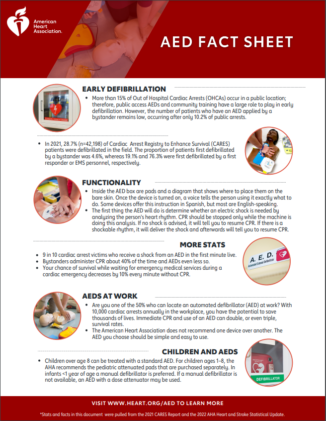 AED Fact Sheet