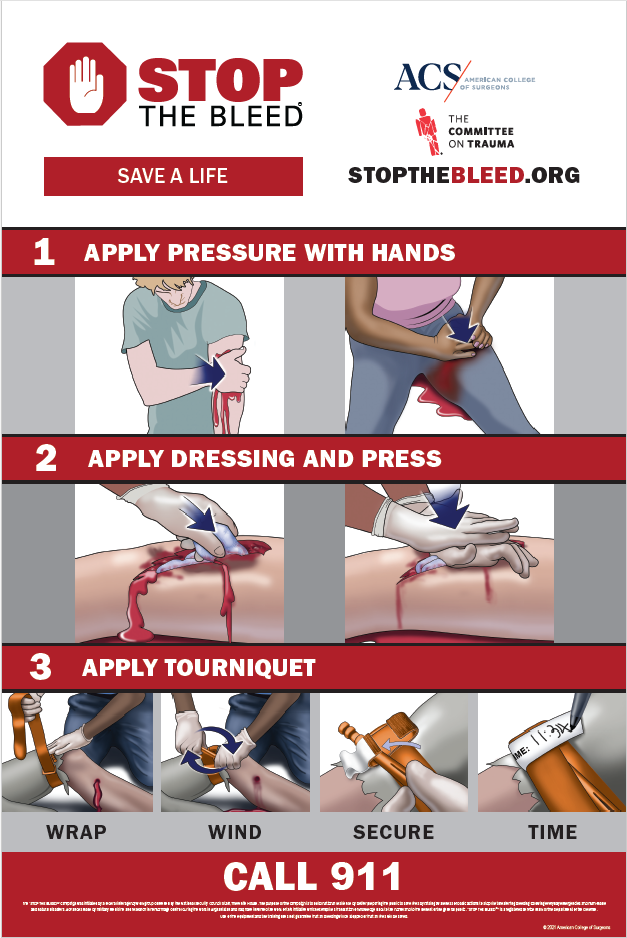 Stop the bleed poster english