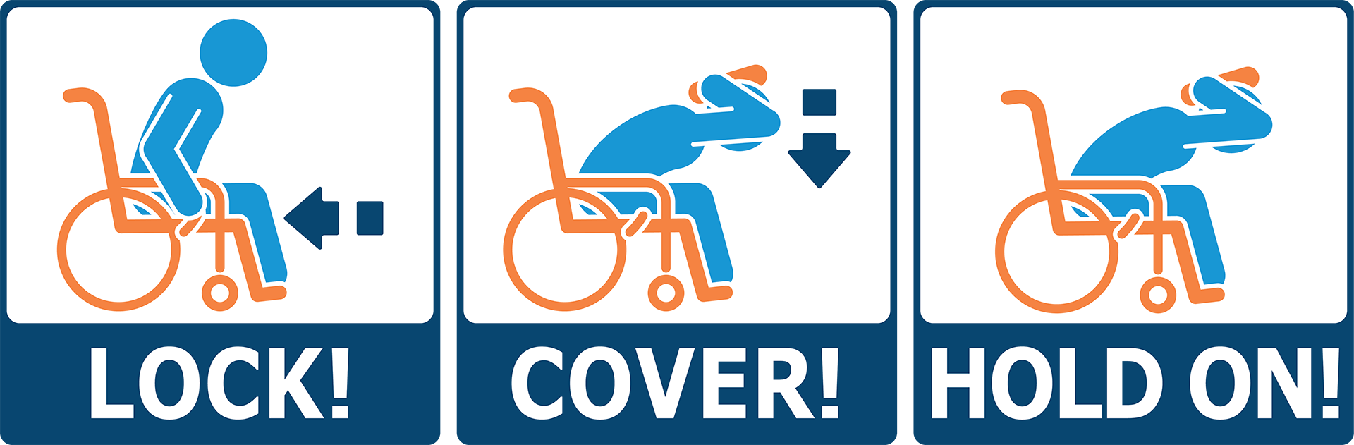 Wheelchair - Lock, Cover, Hold On Graphic