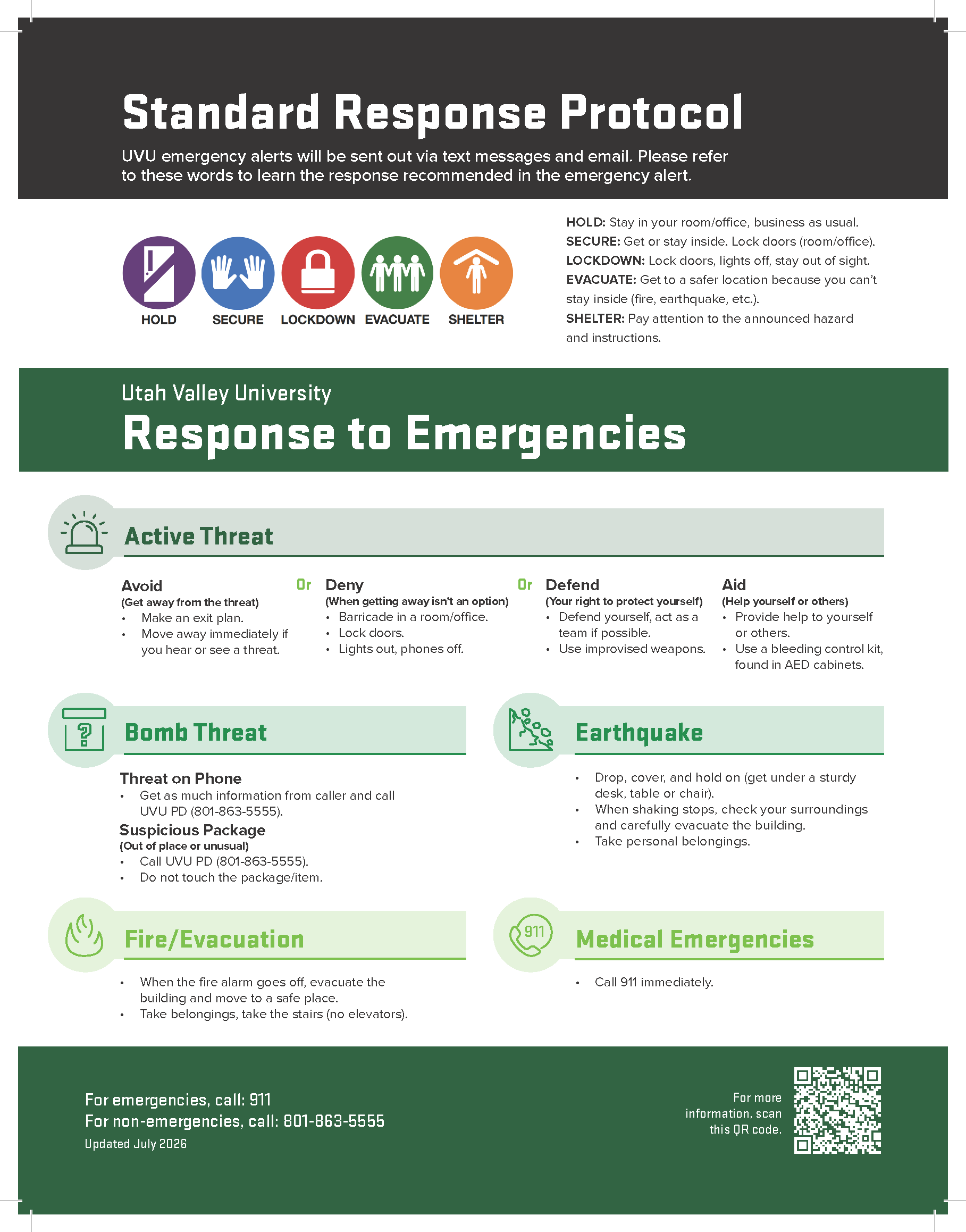 Response to Emergencies Classroom Poster