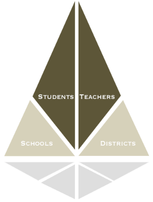 UDIF Diagram. A pyramid with schools and districts supporting students and teachers.