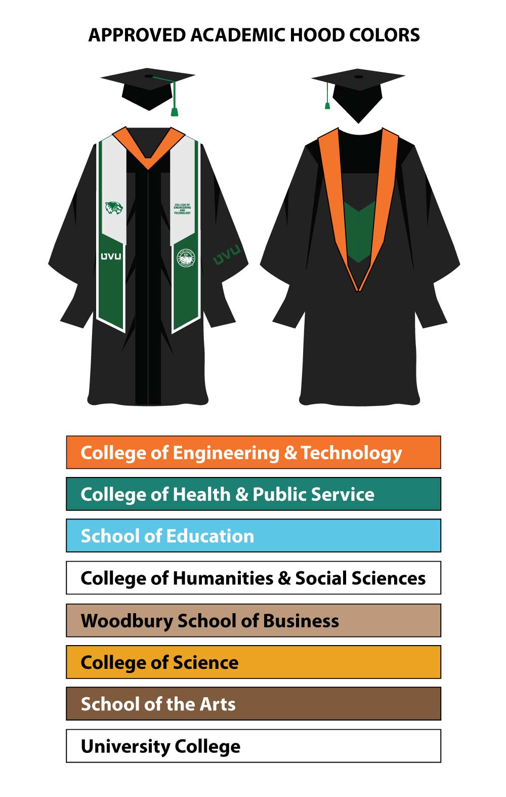 approved academic hood colors