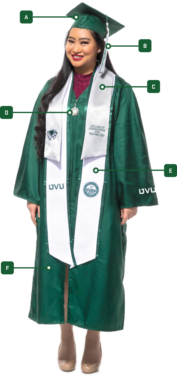 A female UVU gradaute wearing the required UVU graduation attire. Next to each piece of the graduation attire is a letter with a green square background with a line drawn to the corresponding piece of the graduation attire. A for the Cap/Mortaboard, B for the Cap Tassel, C for the College/School Stole, D for the Gown Zipper Pull, E for the UVU Sash, and F for the Graduation Robe.