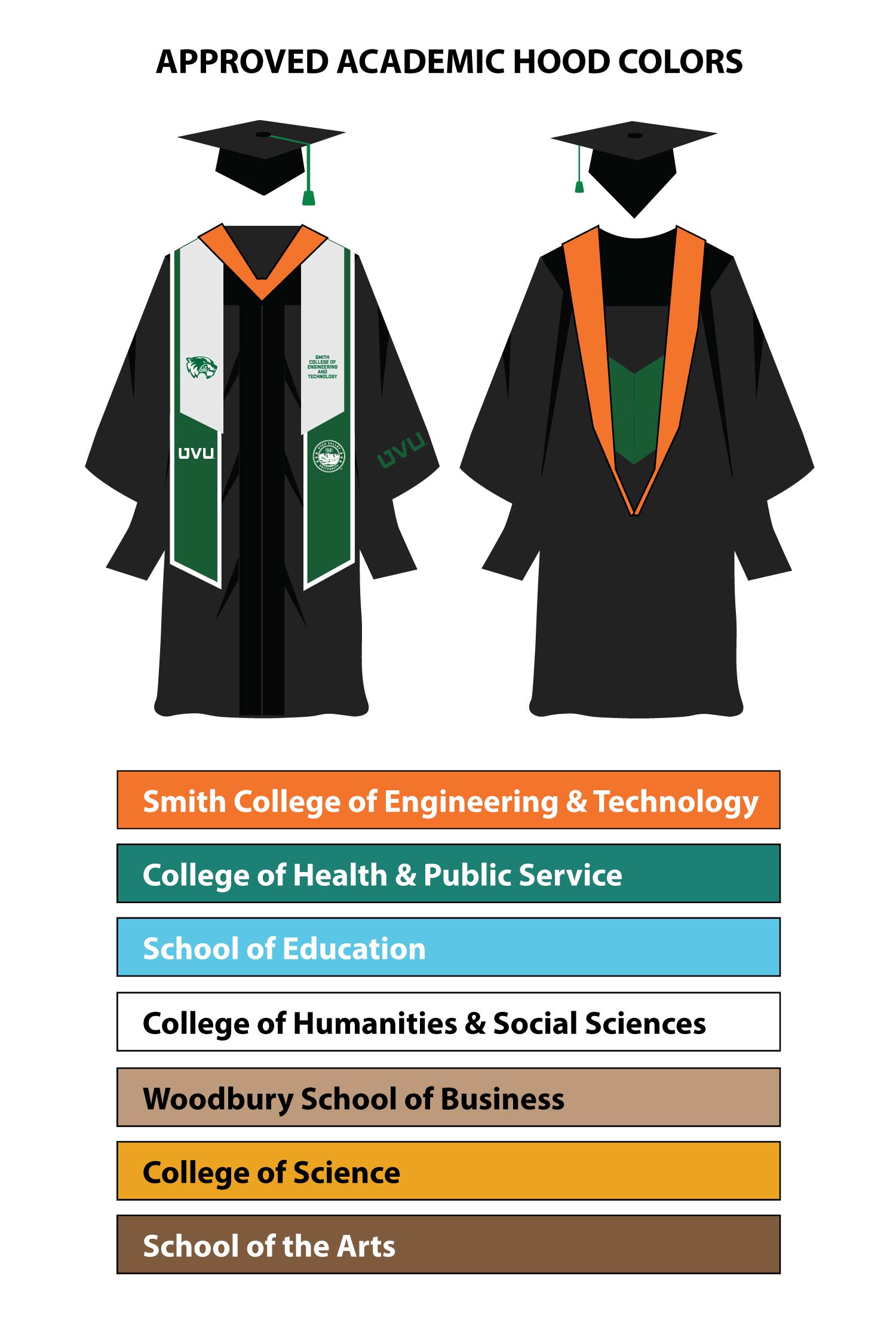 UVU Masters Approved Hood Colors