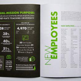 New Employees Page in a magazine