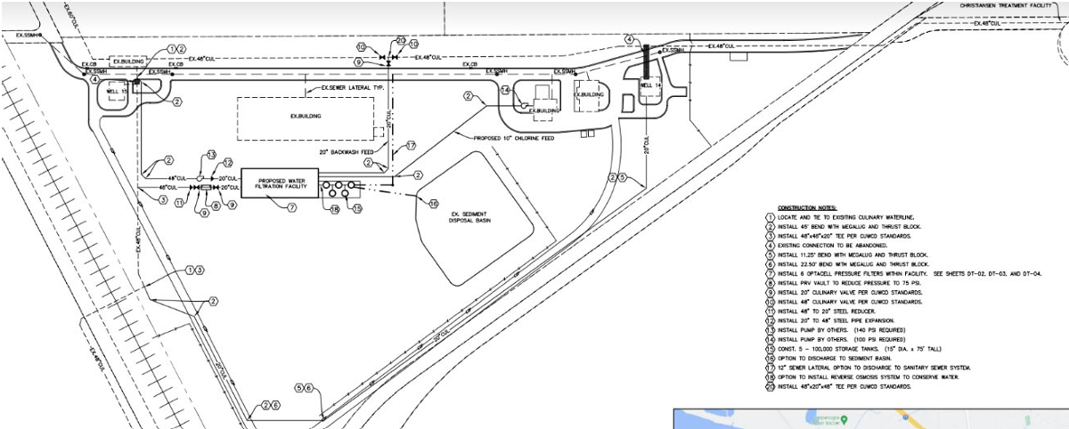 Drawn map of flow mechanics Receives water from 2 sources:
Don A. Christiansen Regional Treatment Plant in Orem
Deep groundwater wells in Vineyard