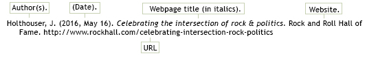 Holthouser, J. (2016, May 19). Celebrating the intersection of rock & politics. Retrieved from http://www.rockhall.com/celebrating-intersection-rock-politics. Author is Holthouser. Date of Last update is May 19 2016. Page title is celebrating the intersection of rock & politics. Web address is http://www.rockhall.com/celebrating-intersection-rock-politics