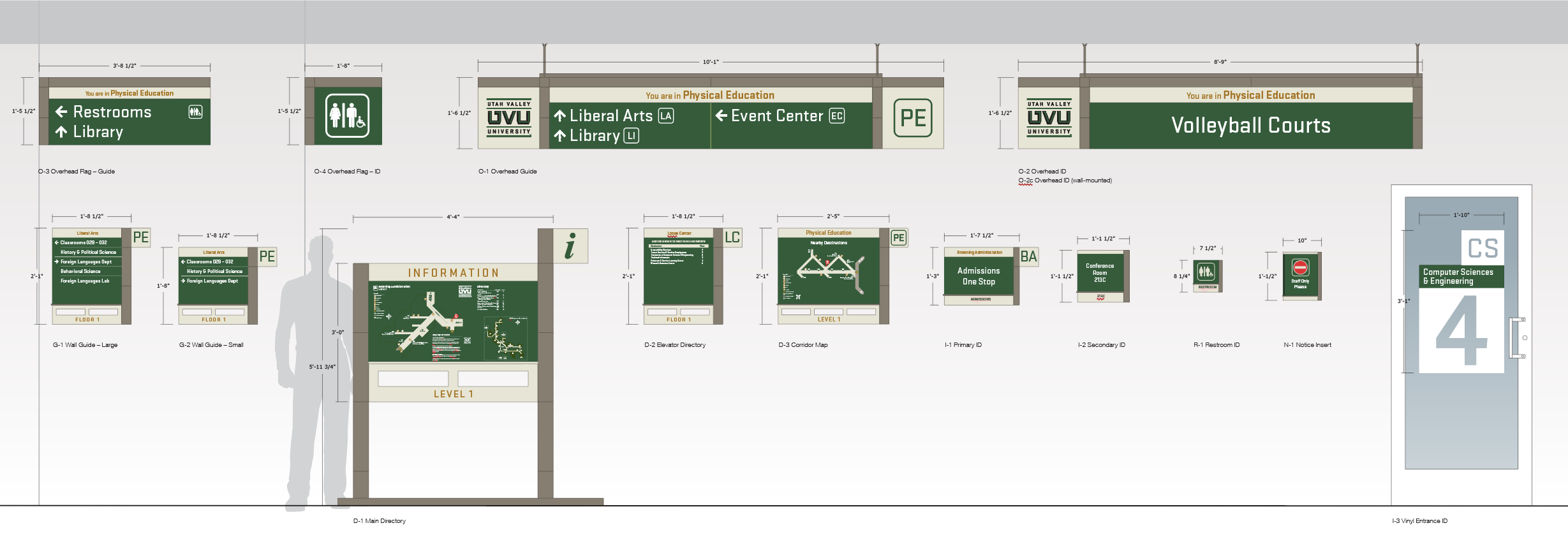 UVU Wayfinding Signage