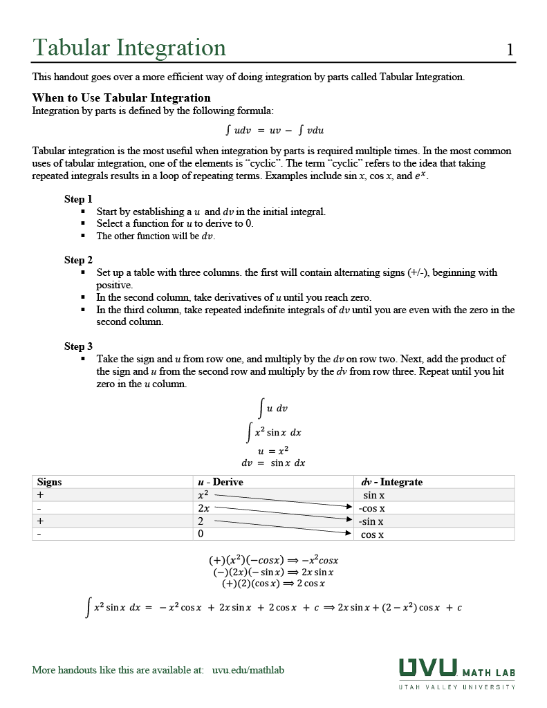 thumbnail of Tabular Integration handout