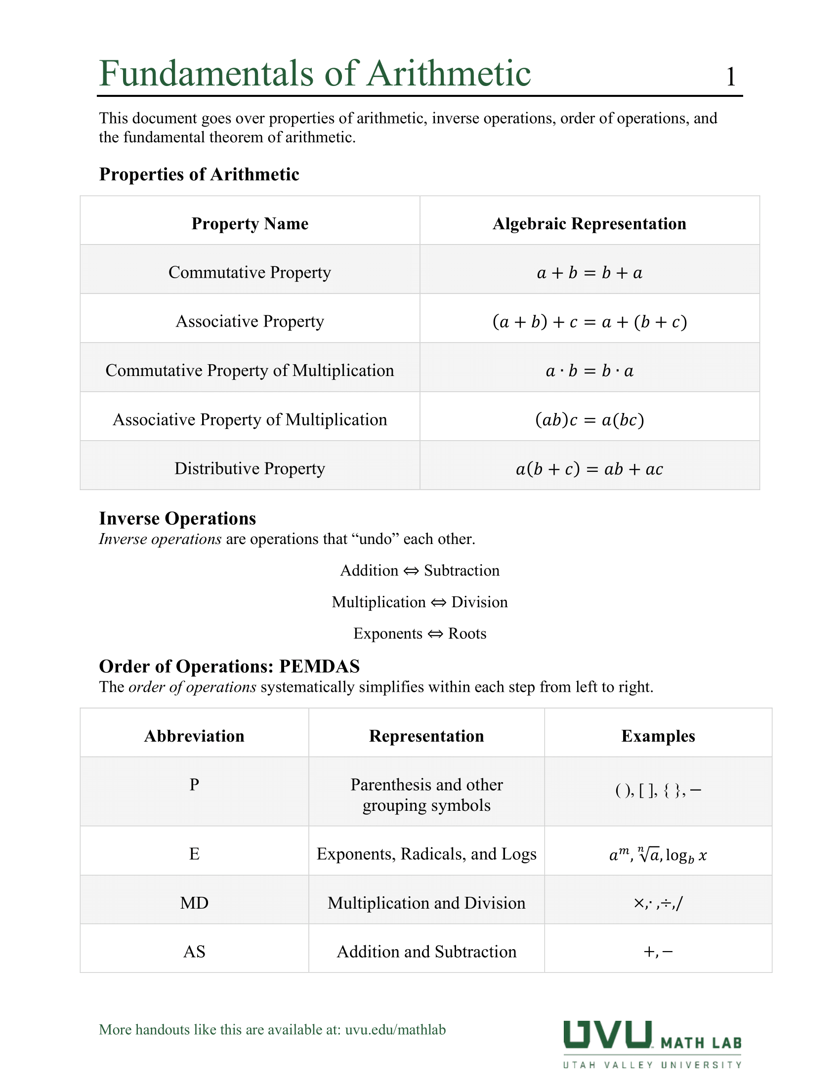 thumbnail of Fundamentals of Arithmetics handout