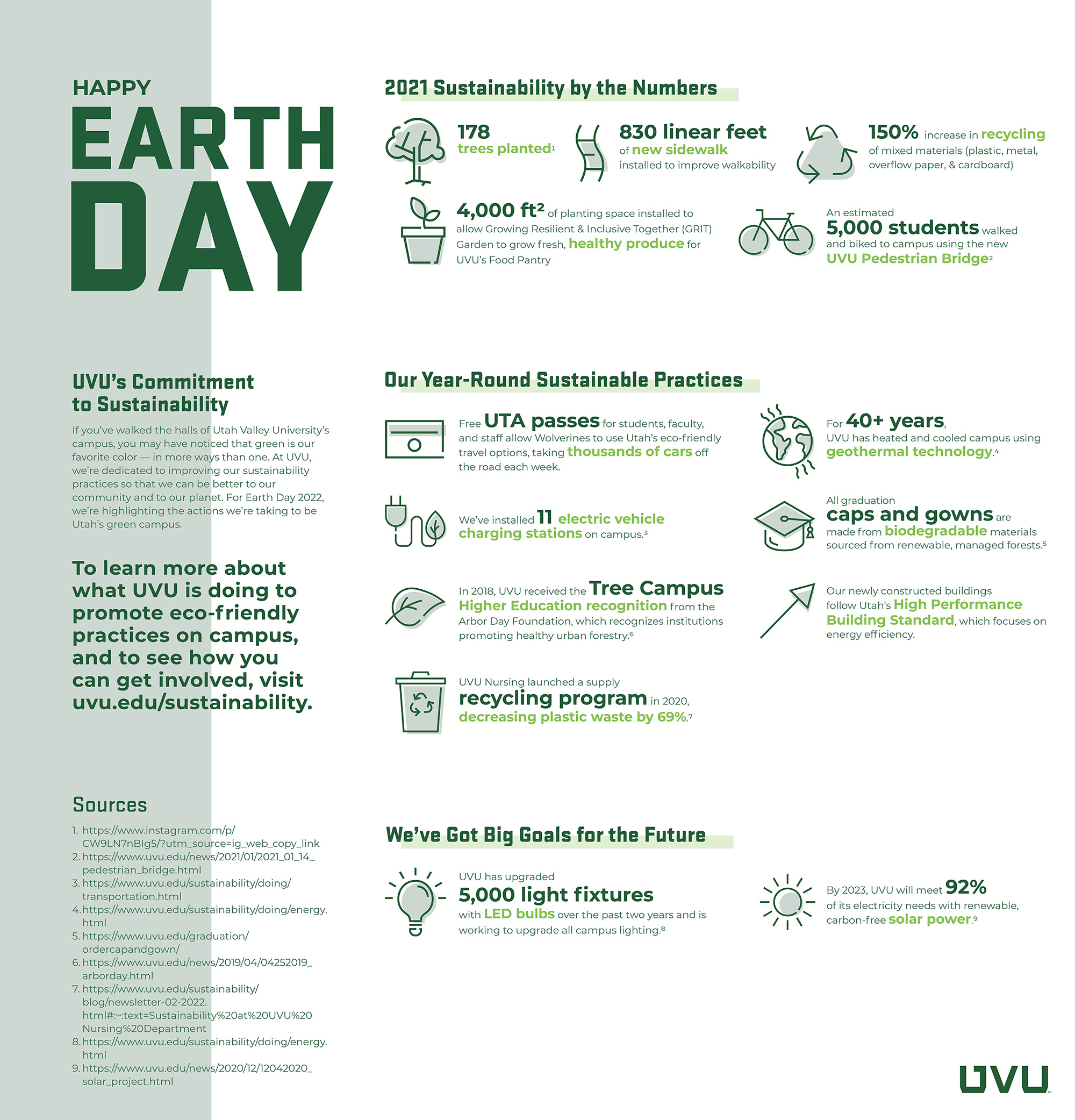 Earth Day