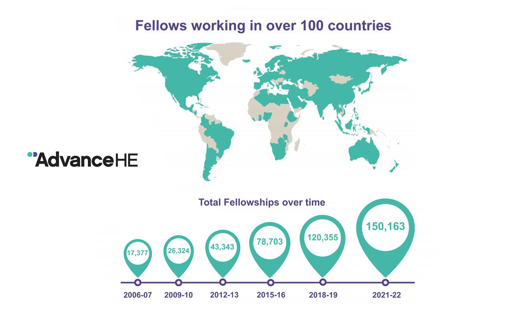 HEA Infographic