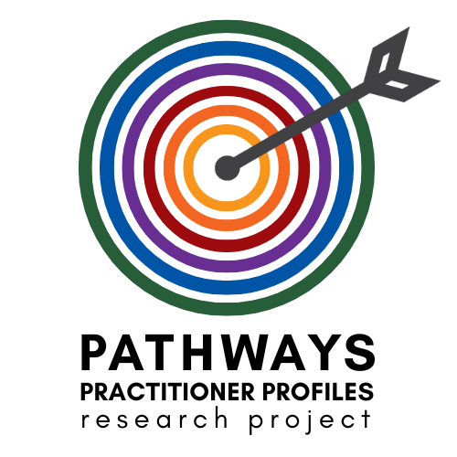 pathways practitioner profiles icon