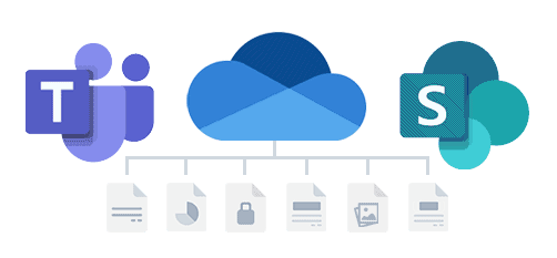 Data Migration