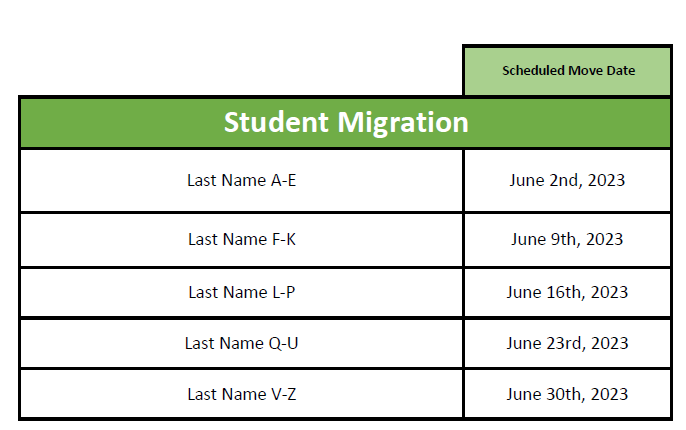 Student Schedule