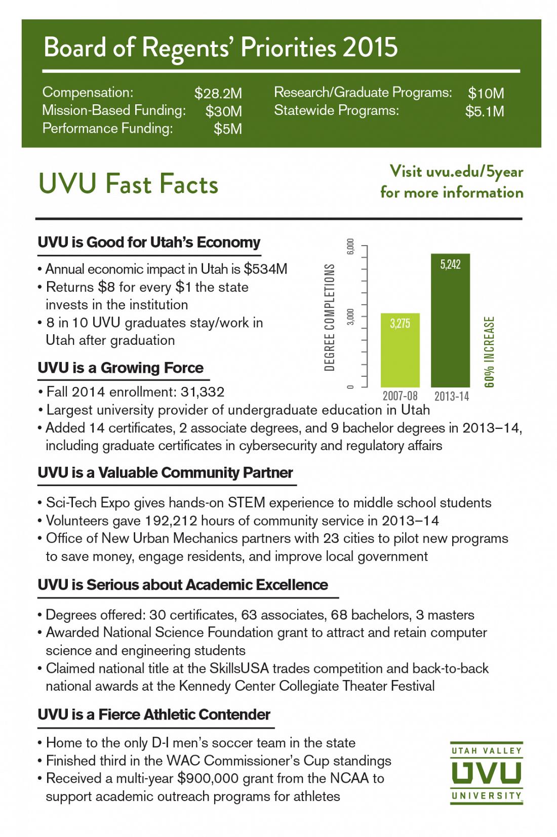 Legislative Priorities 2015 part 2